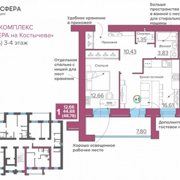 ЖК Атмосфера на Костычева (Брянск) – планировка №11