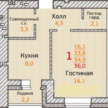 ЖК Острова (Воронеж) – планировка №3